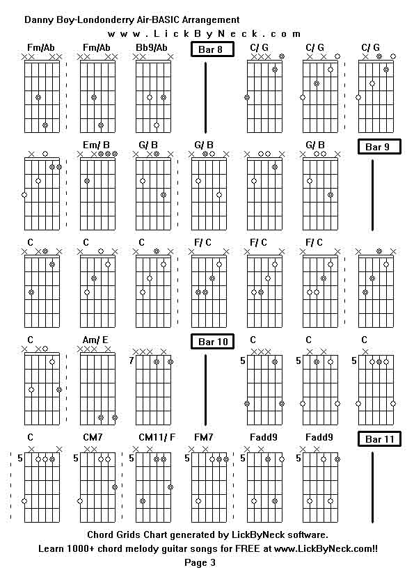 Chord Grids Chart of chord melody fingerstyle guitar song-Danny Boy-Londonderry Air-BASIC Arrangement,generated by LickByNeck software.